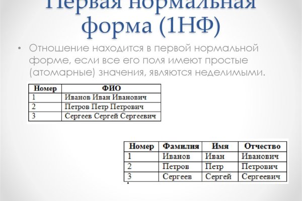 Кракен официальный сайт